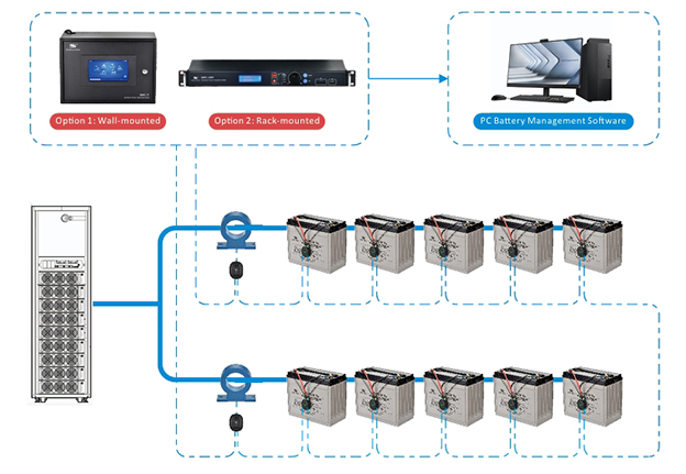Lead Acid Battery Management System